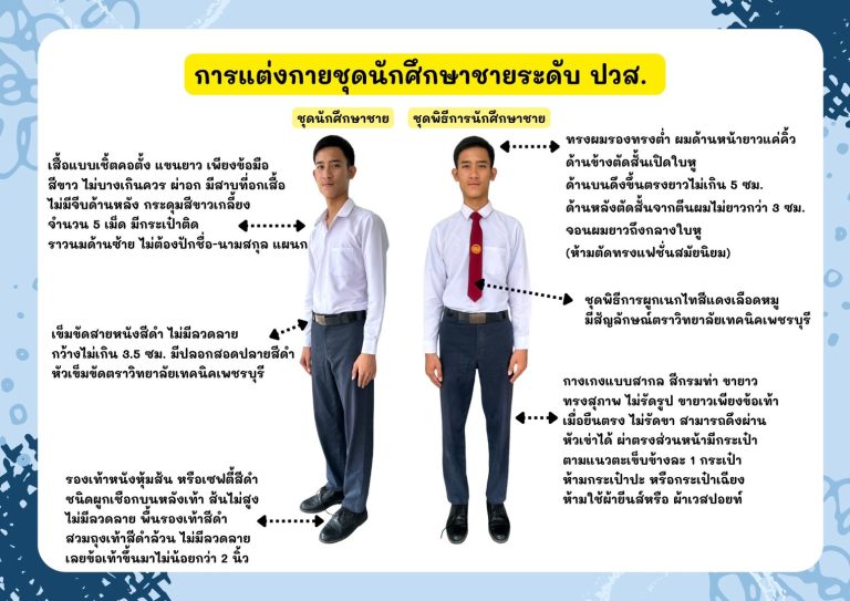 การแต่งกายของนักเรียนนักศึกษา วิทยาลัยเทคนิคเพชรบุรี ปีการศึกษา 2569